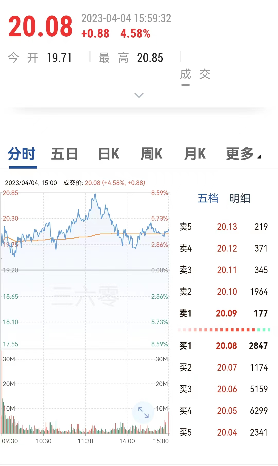 知恒普法| 盘点A股天价离婚案，股份公司股权分割法律要点有哪些？
